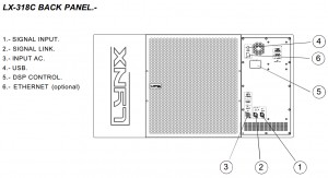 Trasera_LX318C-300x163.jpg